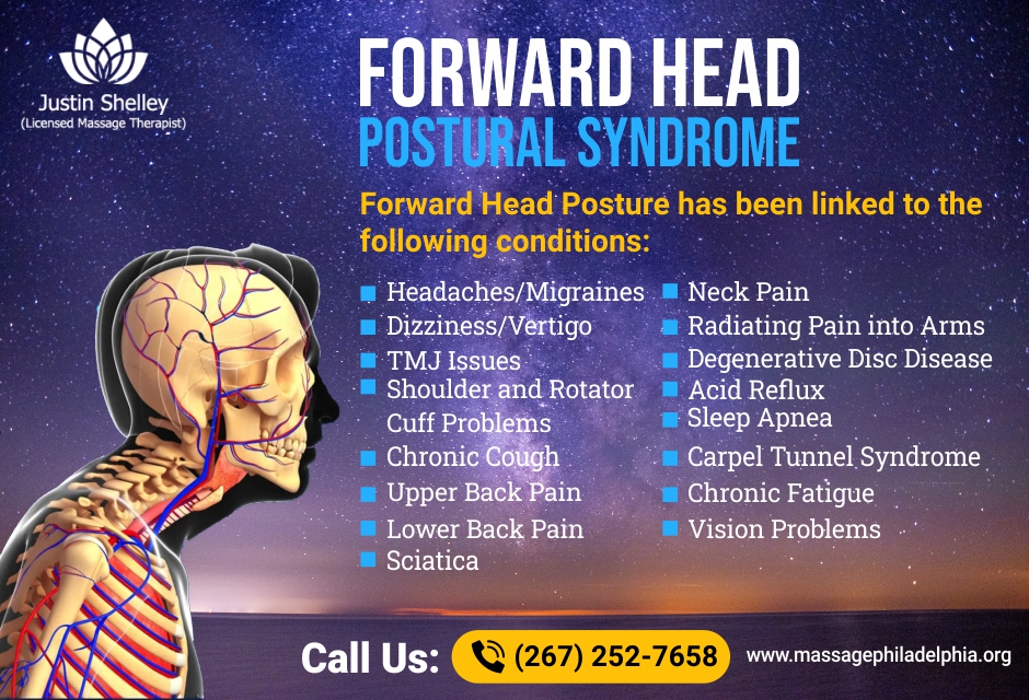 Let’s Find Out How Specialists Can Help You With Forward Head Posture?